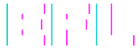 EFL